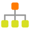 Set up bespoke server environment